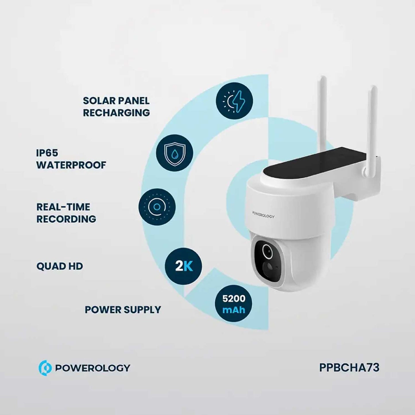 Powerology Built-in Solar Pan Tilt Outdoor Camera