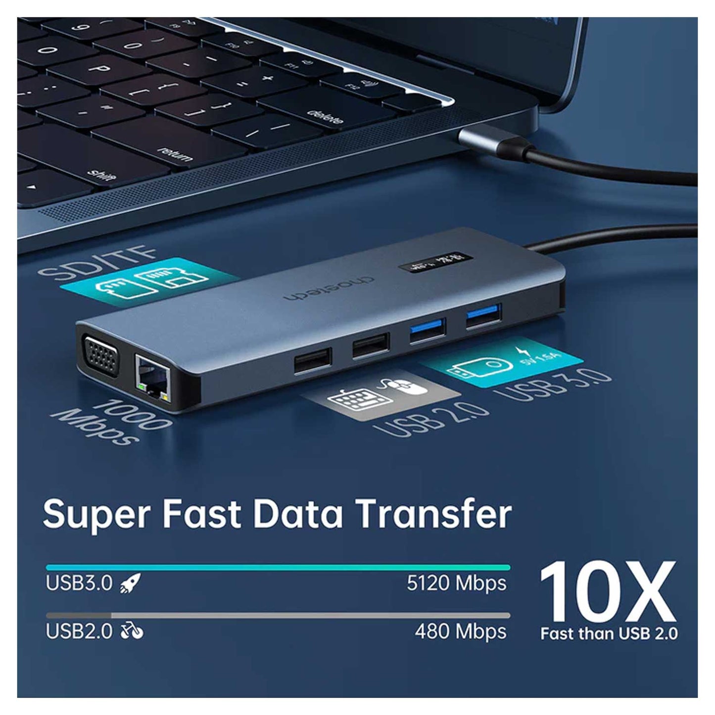 CHOETECH 12-in-1 USB-C Multiport Adapter with digital display