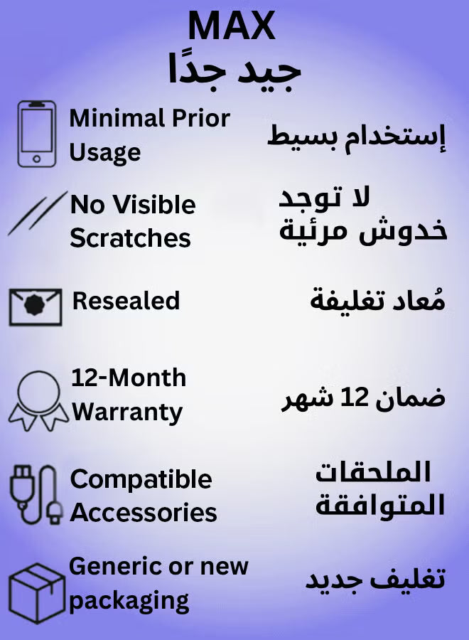 Renewed - iPad Mini 2, 7.9 Inch 16GB WiFi Silver